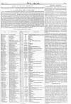 Argus, or, Broad-sheet of the Empire Sunday 08 December 1839 Page 11