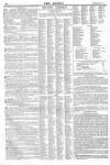 Argus, or, Broad-sheet of the Empire Sunday 02 February 1840 Page 16