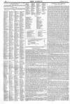 Argus, or, Broad-sheet of the Empire Sunday 09 February 1840 Page 4