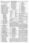 Argus, or, Broad-sheet of the Empire Saturday 12 March 1842 Page 13