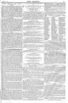 Argus, or, Broad-sheet of the Empire Saturday 01 April 1843 Page 15