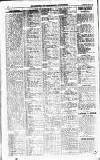 Airdrie & Coatbridge Advertiser Saturday 29 June 1940 Page 8