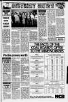 Airdrie & Coatbridge Advertiser Friday 08 January 1982 Page 13