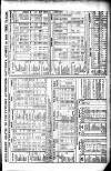 Newport & Market Drayton Advertiser Saturday 18 August 1855 Page 9