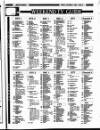 Enniscorthy Guardian Friday 17 October 1986 Page 19