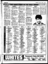 Enniscorthy Guardian Thursday 15 June 1989 Page 31