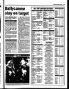 Enniscorthy Guardian Wednesday 20 December 1995 Page 51