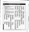 Enniscorthy Guardian Wednesday 08 January 2003 Page 42