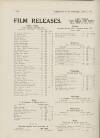The Bioscope Thursday 22 June 1911 Page 80