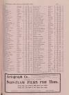The Bioscope Thursday 07 September 1911 Page 79