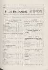 The Bioscope Thursday 04 December 1913 Page 159