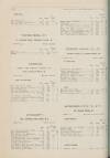 The Bioscope Thursday 01 July 1915 Page 146