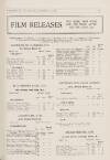 The Bioscope Thursday 04 November 1915 Page 149