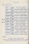 The Bioscope Thursday 16 January 1919 Page 50
