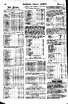 Volunteer Service Gazette and Military Dispatch Wednesday 26 February 1913 Page 12