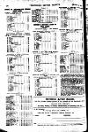 Volunteer Service Gazette and Military Dispatch Wednesday 05 March 1913 Page 14