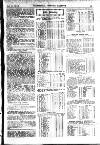 Volunteer Service Gazette and Military Dispatch Saturday 24 January 1914 Page 11