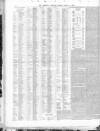 Morning Herald (London) Friday 21 July 1865 Page 2