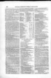 Douglas Jerrold's Weekly Newspaper Saturday 26 September 1846 Page 20