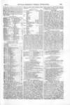 Douglas Jerrold's Weekly Newspaper Saturday 12 June 1847 Page 27