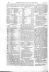 Douglas Jerrold's Weekly Newspaper Saturday 26 June 1847 Page 28