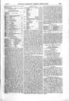 Douglas Jerrold's Weekly Newspaper Saturday 02 October 1847 Page 27