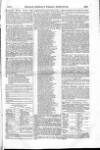 Douglas Jerrold's Weekly Newspaper Saturday 30 December 1848 Page 31