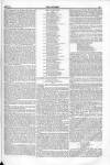 Satirist; or, the Censor of the Times Sunday 05 June 1831 Page 5