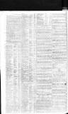 Oracle and the Daily Advertiser Friday 13 December 1805 Page 2