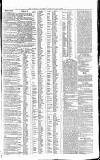 Heywood Advertiser Saturday 14 May 1859 Page 3