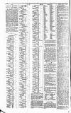 Heywood Advertiser Friday 09 April 1880 Page 8