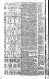 Heywood Advertiser Friday 08 April 1881 Page 6