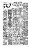 Heywood Advertiser Thursday 09 June 1881 Page 2
