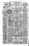 Heywood Advertiser Friday 17 June 1881 Page 2