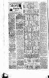 Heywood Advertiser Friday 20 January 1882 Page 2