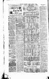 Heywood Advertiser Friday 03 March 1882 Page 2