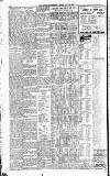 Heywood Advertiser Friday 25 July 1913 Page 8