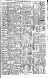 Heywood Advertiser Friday 01 June 1917 Page 3