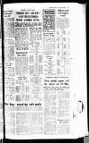 Heywood Advertiser Friday 26 March 1965 Page 27
