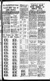 Heywood Advertiser Friday 20 January 1967 Page 23