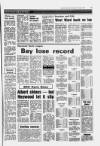Heywood Advertiser Thursday 30 January 1986 Page 31