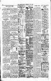 Orkney Herald, and Weekly Advertiser and Gazette for the Orkney & Zetland Islands Wednesday 09 May 1923 Page 2