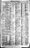 Newcastle Journal Wednesday 05 January 1927 Page 7