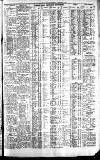 Newcastle Journal Wednesday 09 February 1927 Page 7