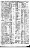 Newcastle Journal Wednesday 09 March 1927 Page 7