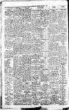 Newcastle Journal Wednesday 09 March 1927 Page 12