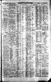 Newcastle Journal Wednesday 20 April 1927 Page 7