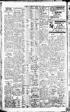 Newcastle Journal Monday 02 May 1927 Page 12