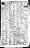 Newcastle Journal Monday 02 May 1927 Page 13