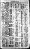 Newcastle Journal Saturday 07 May 1927 Page 7